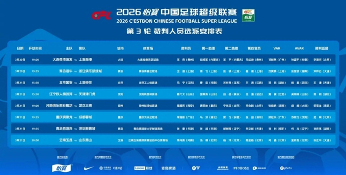 中超第3轮裁判风波：京沪大战马宁主裁，北京籍