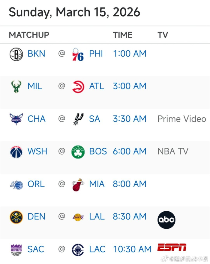 明日三场焦点战前瞻：黄蜂迎战马刺 掘金湖人巅